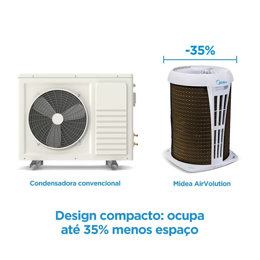 AR CONDICIONADO SPLIT INVERTER SPRINGER MIDEA AIRVOLUTION FRIO 12000BTUS 38TVCI12S5/42AFVCI12S5 220V 